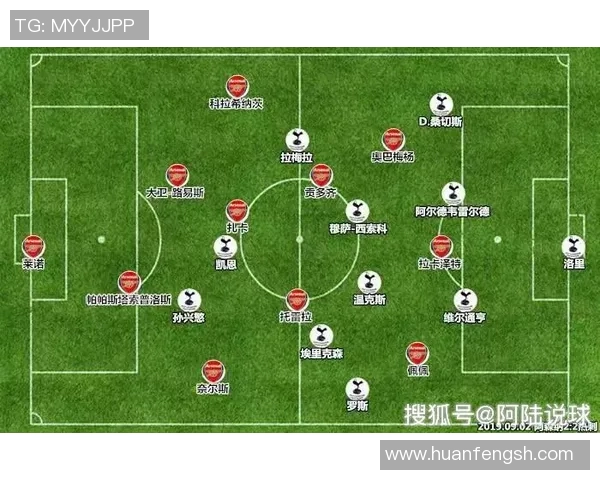 2017年热刺与阿森纳对阵阵容分析及比赛回顾 2017年热刺与阿森纳对阵阵容分析及比赛回顾