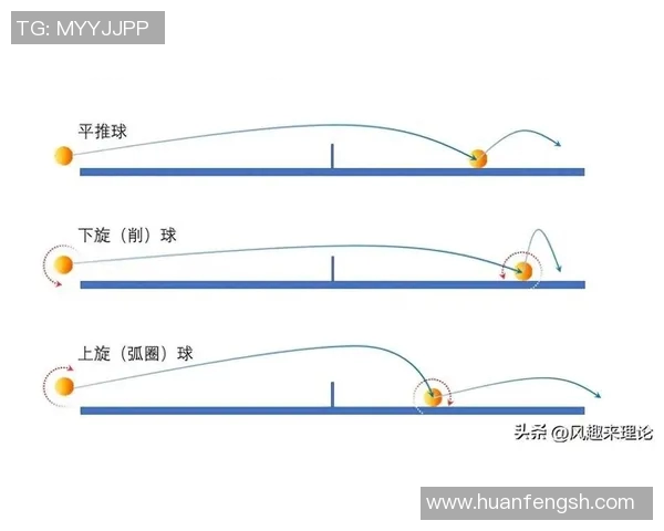 科学乒乓球速度训练方法探究与实用技巧分享 科学乒乓球速度训练方法探究与实用技巧分享