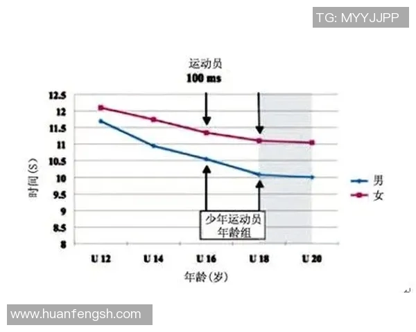 北京滑板队心理素质引发热议运动员心理健康与竞技表现的关系探讨
