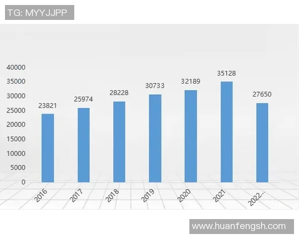 篮球速度与实力双重评比权威发布全新榜单揭晓
