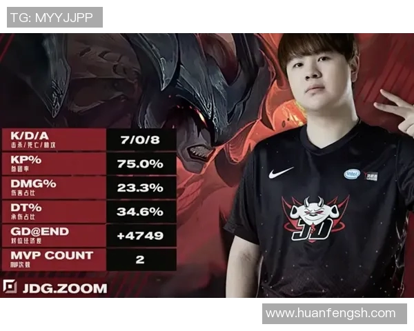 DOTA2速度排行榜更新JDG战队荣登第二名引发热议 DOTA2速度排行榜更新JDG战队荣登第二名引发热议